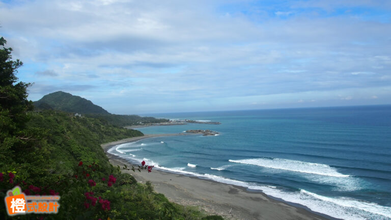 2019年春遊旅遊補助